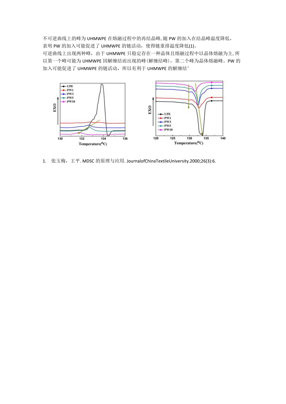 数据报告PW-TOPEM.docx_第1页