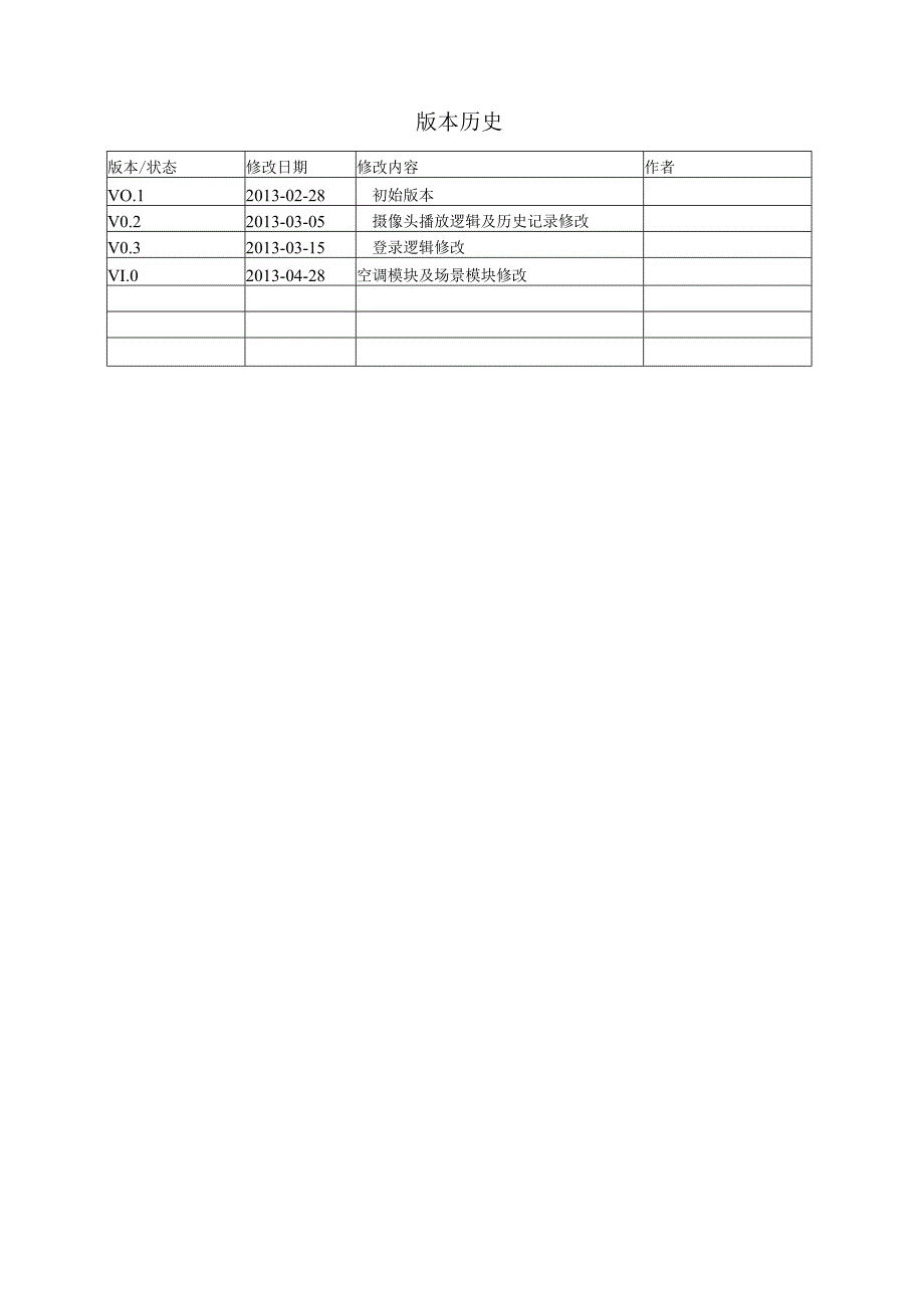 智能家居系统smartHome系统使用说明.docx_第2页