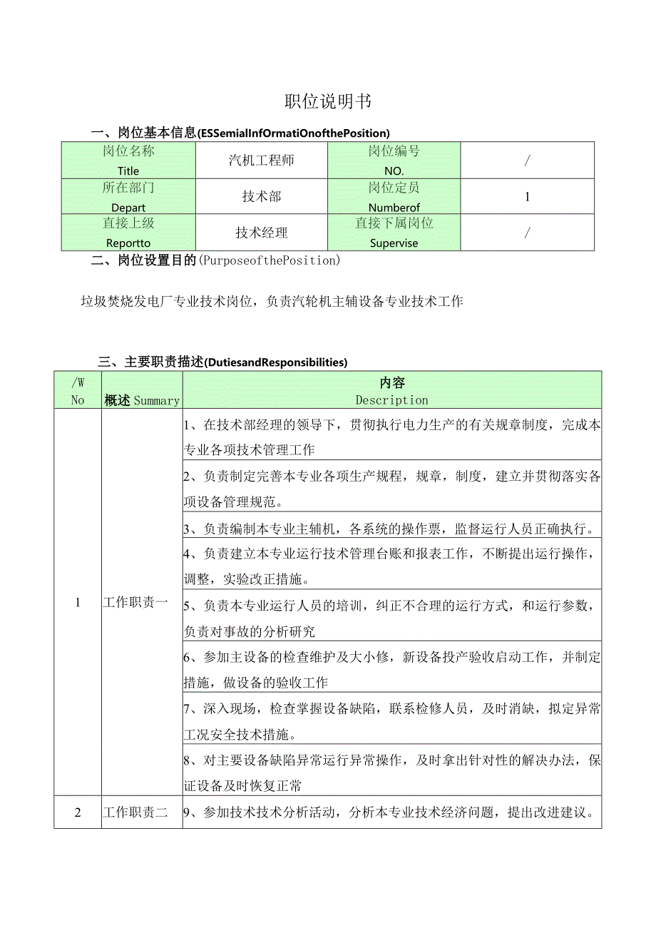 汽机工程师岗位说明书.docx_第1页