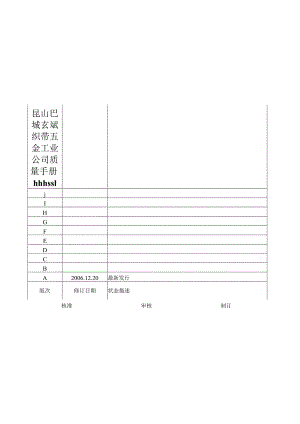 昆山巴城玄斌织带五金工业公司质量手册hhhssl.docx