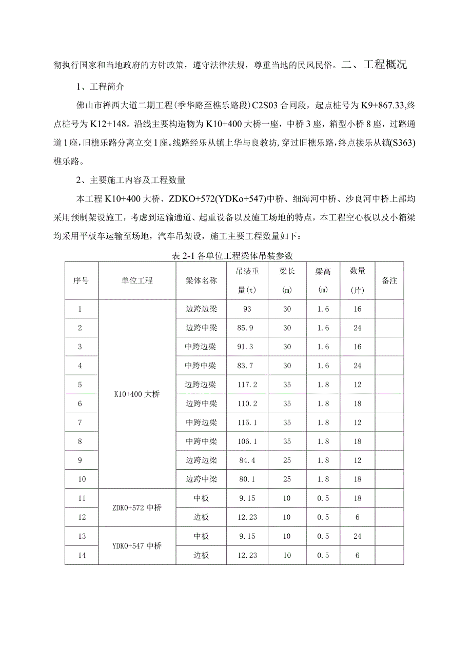 汽车吊架设空心板、小箱梁施工方案.docx_第3页