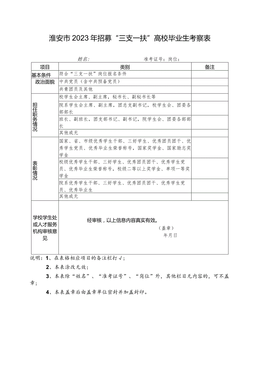 淮安市2023年招募“三支一扶”高校毕业生考察表.docx_第1页