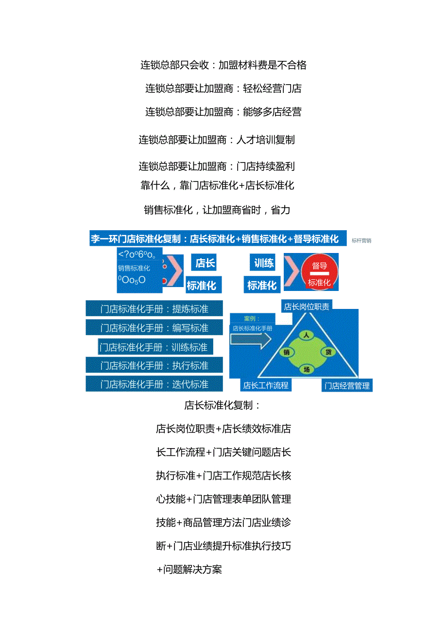 瑞幸咖啡门店标准化运营管理手册：咖啡店长标准化手册与咖啡奶茶连锁标准化.docx_第1页