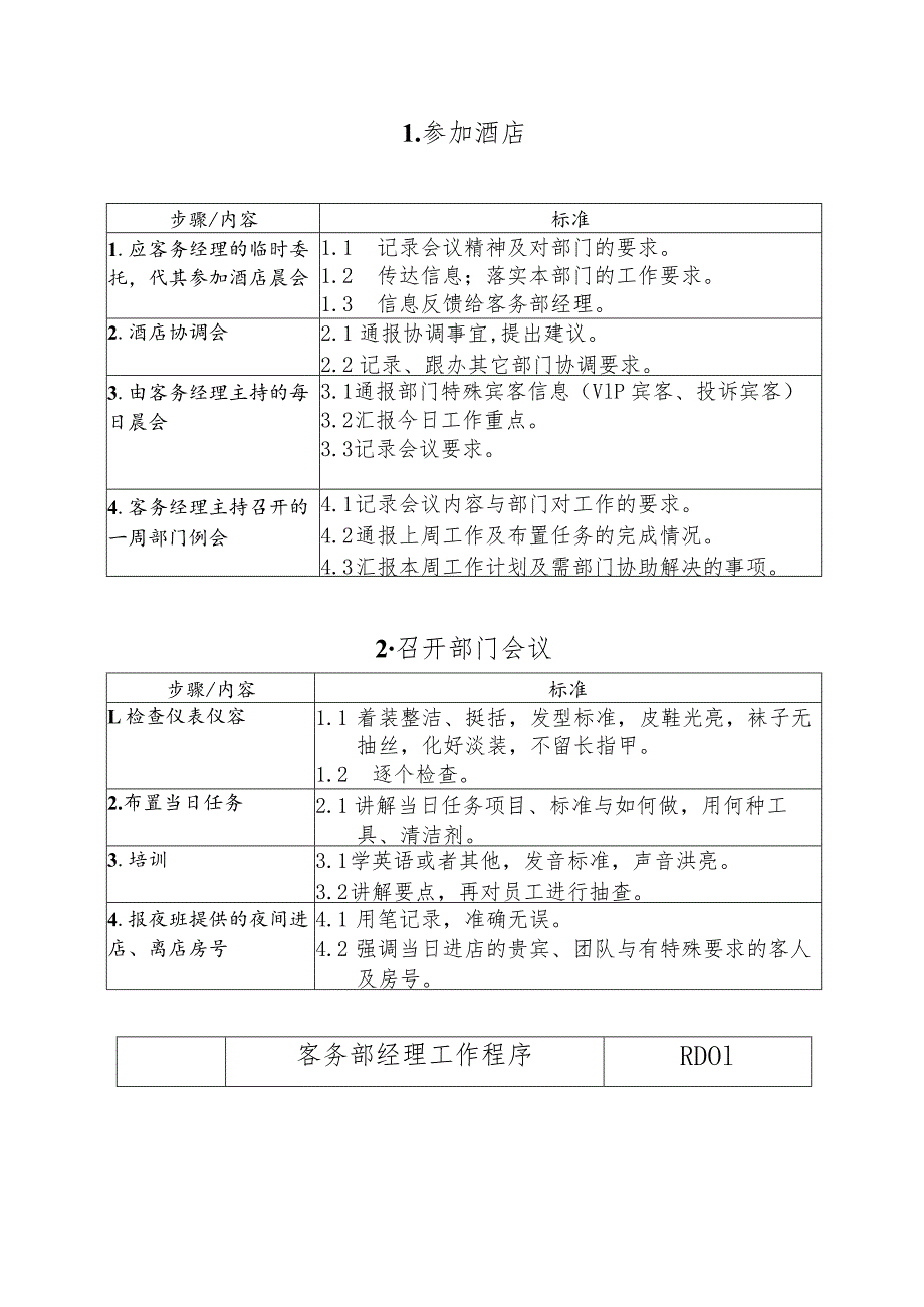 星級酒店房務部各崗位工作流程.docx_第2页