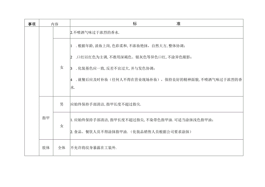 服务礼仪标准.docx_第2页