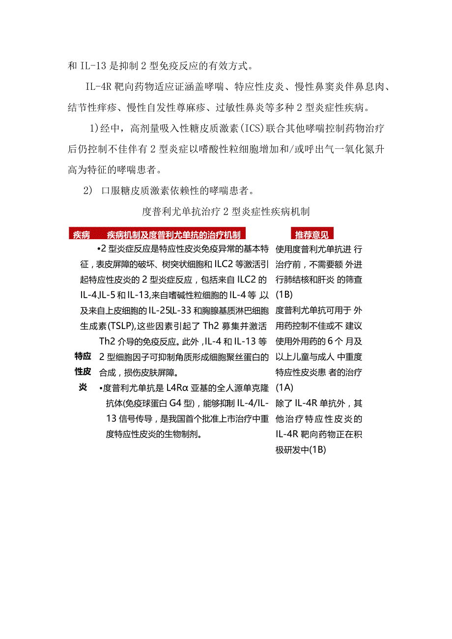 炎症性疾病机2型炎症性疾病机制、IL-4R靶点治疗及度普利尤单抗治疗疾病机制.docx_第2页