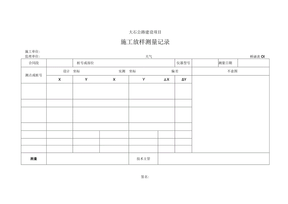 桥涵样表01施工放样测量记录.docx_第1页