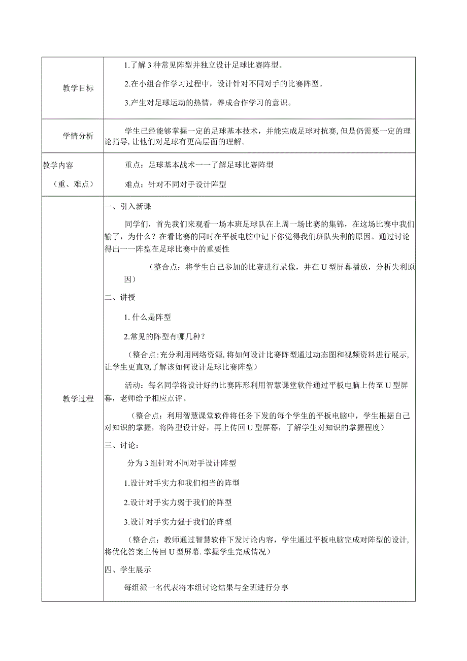 水平四（八年级）体育《足球：我为班队设计阵型》教学设计.docx_第2页
