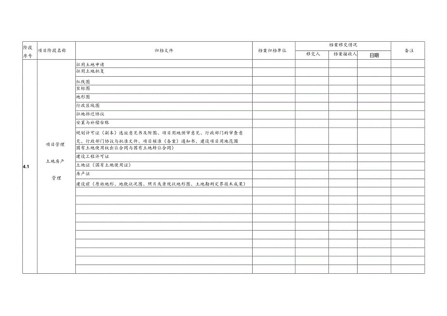 某某公司基本建设工程项目档案资源归档管理实施细则.docx_第3页