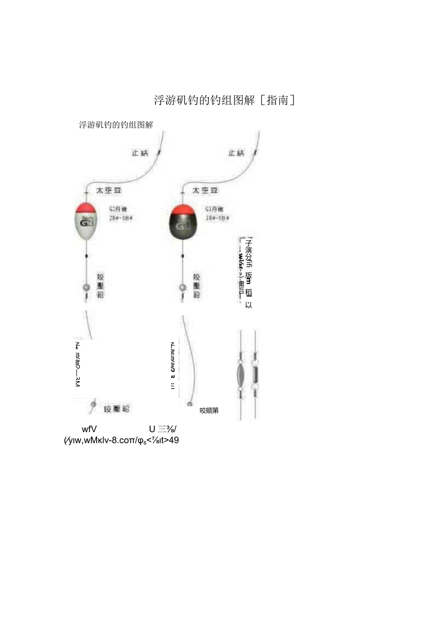 浮游矶钓的钓组图解[指南].docx_第1页