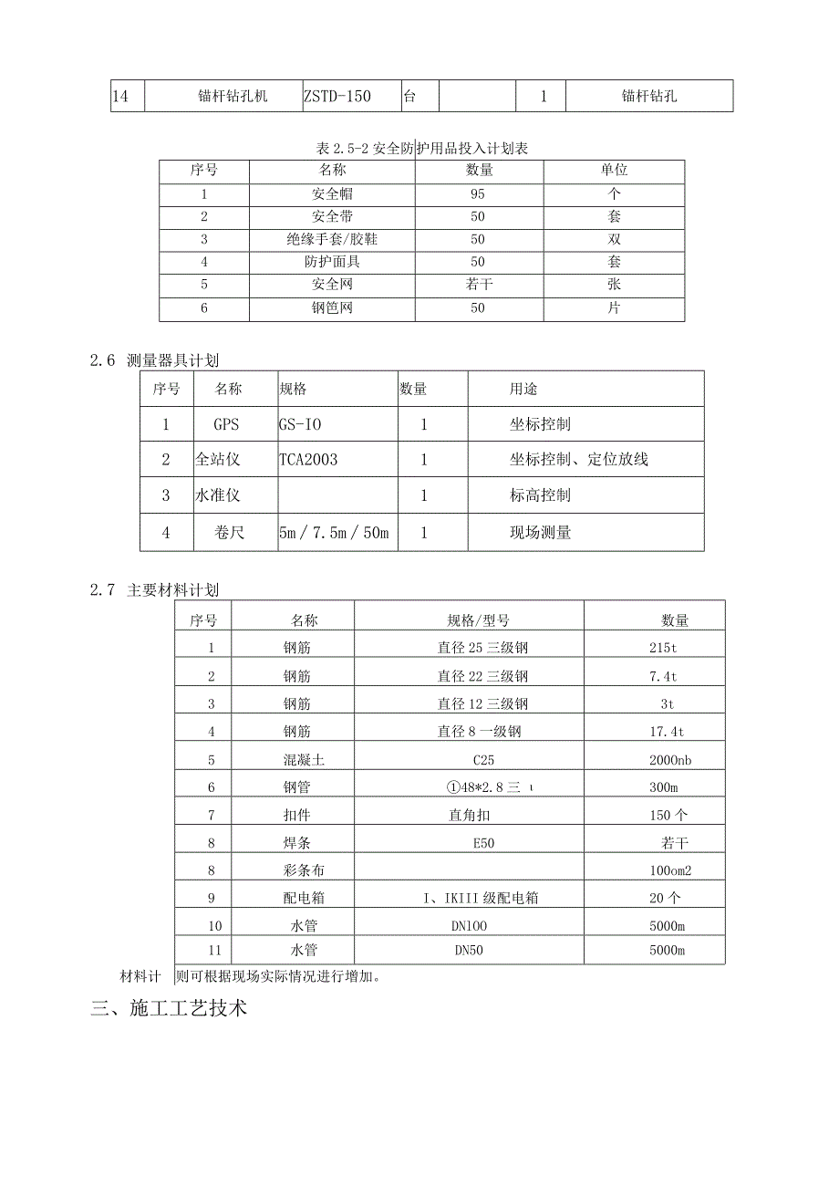 深基坑开挖、支护及降水施工技术交底.docx_第3页