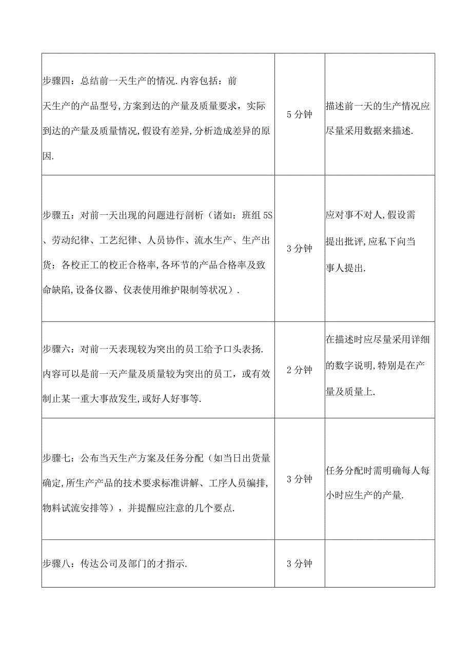 班组长开早会.docx_第2页