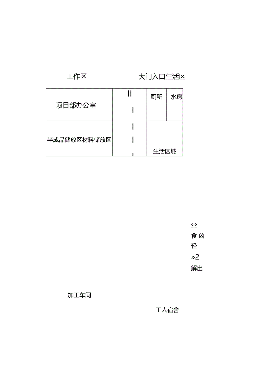 施工总平面布置图.docx_第2页