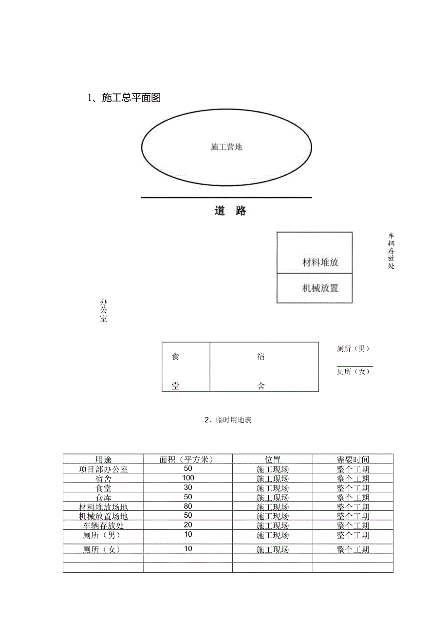 施工总平面布置图.docx_第3页