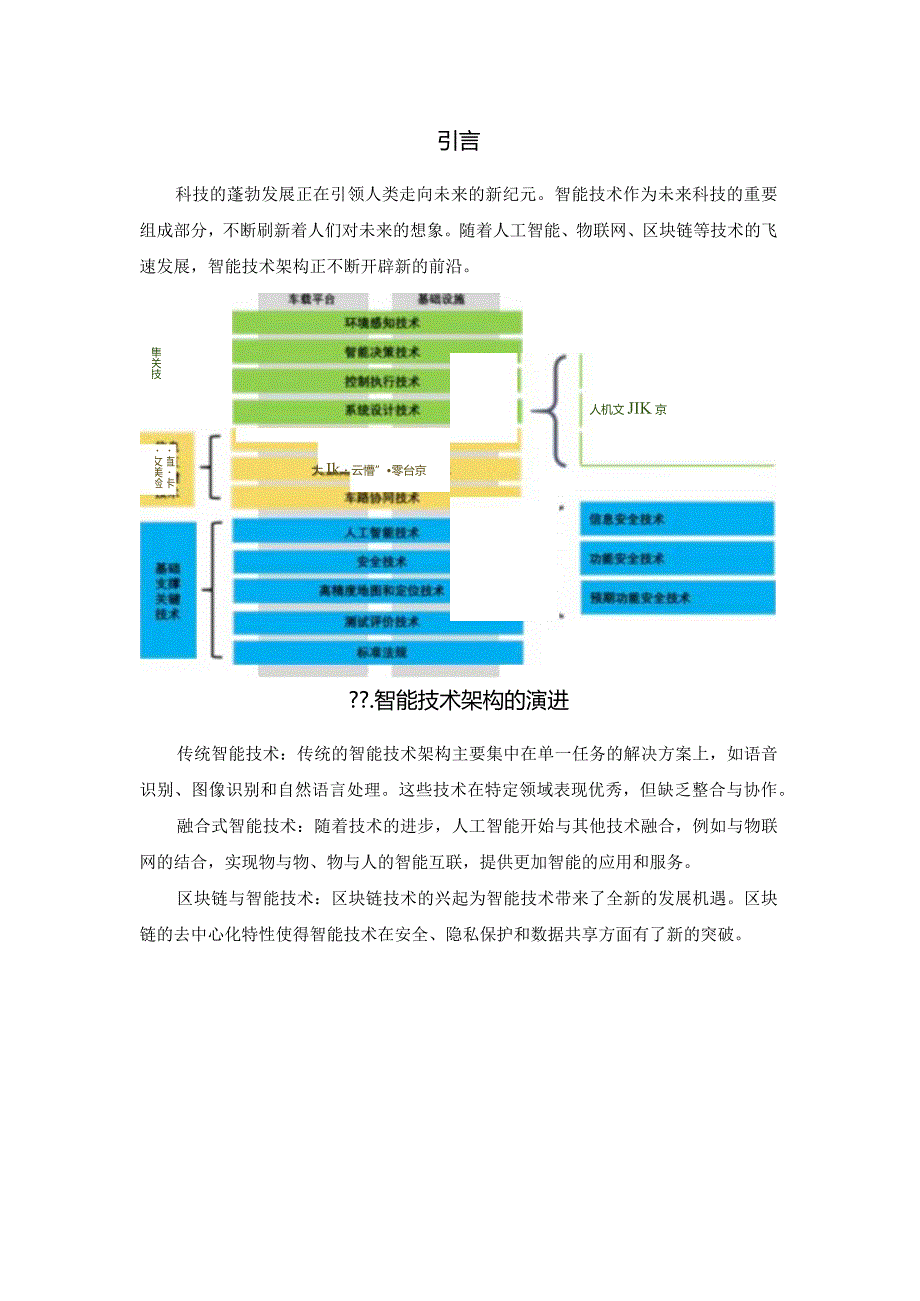 未来智能技术架构的潜在应用和影响因素.docx_第2页