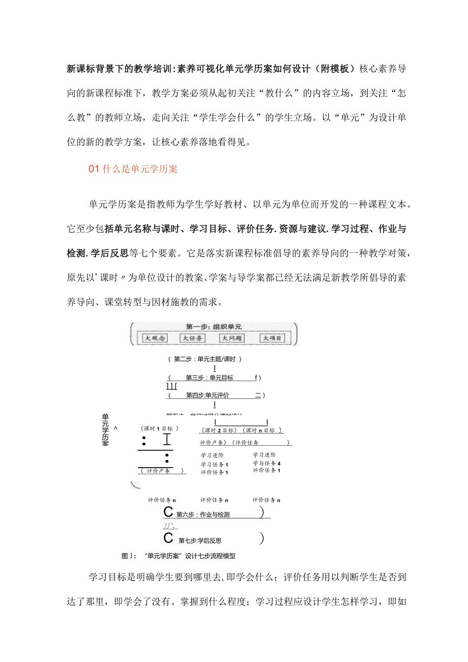 新课标背景下的教学培训：素养可视化单元学历案如何设计（附模板）.docx_第1页