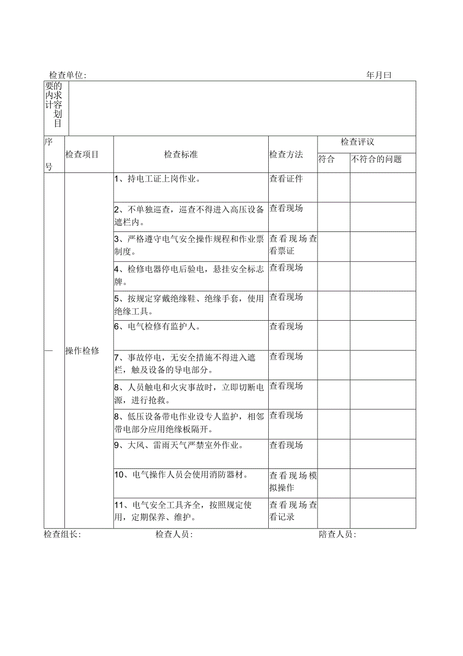 电气安全检查表.docx_第1页