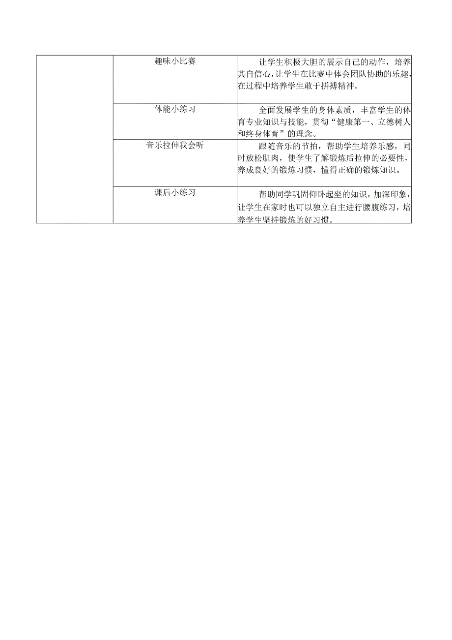 水平二（三年级）体育《仰卧起坐》微课教学设计.docx_第3页