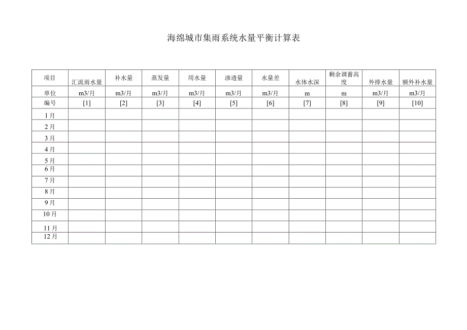 海绵城市集雨系统水量平衡计算表.docx_第1页