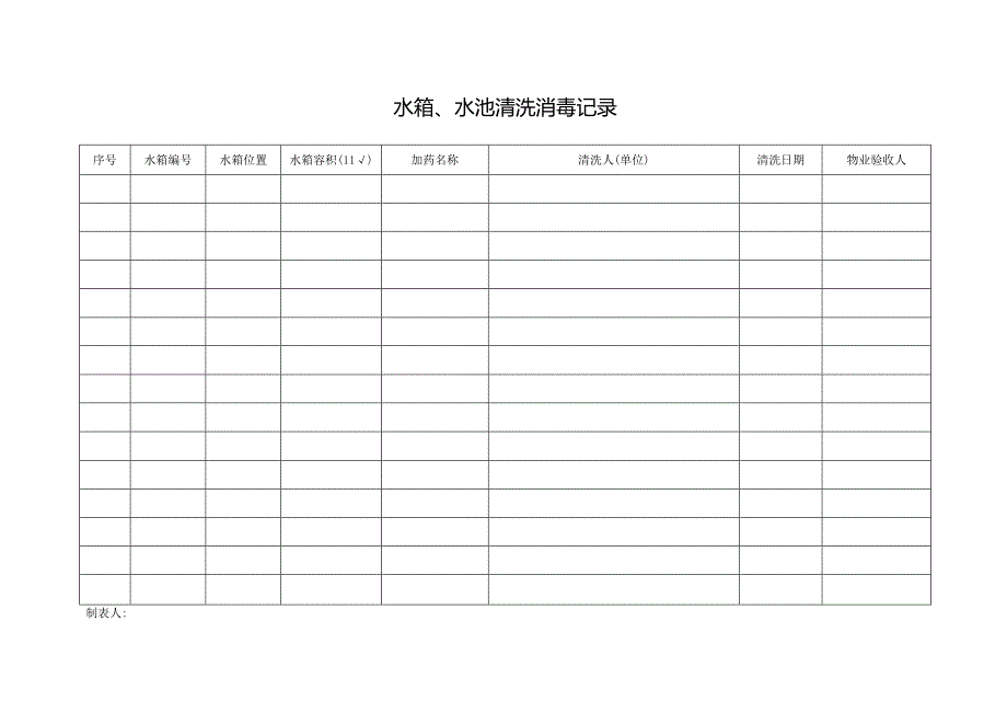 水箱、水池清洗、消毒记录表.docx_第1页