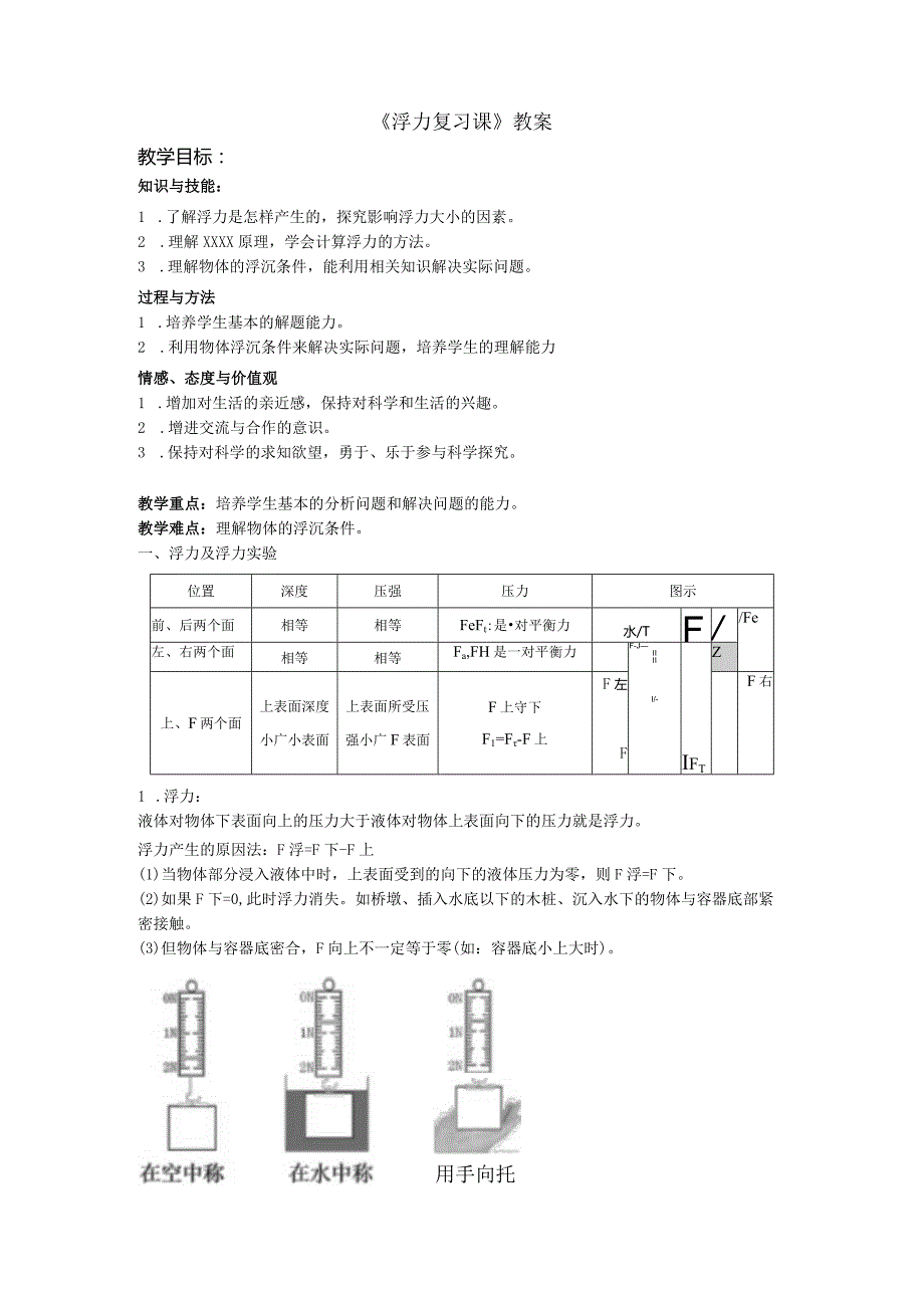 浮力复习——教案公开课教案教学设计课件资料.docx_第1页