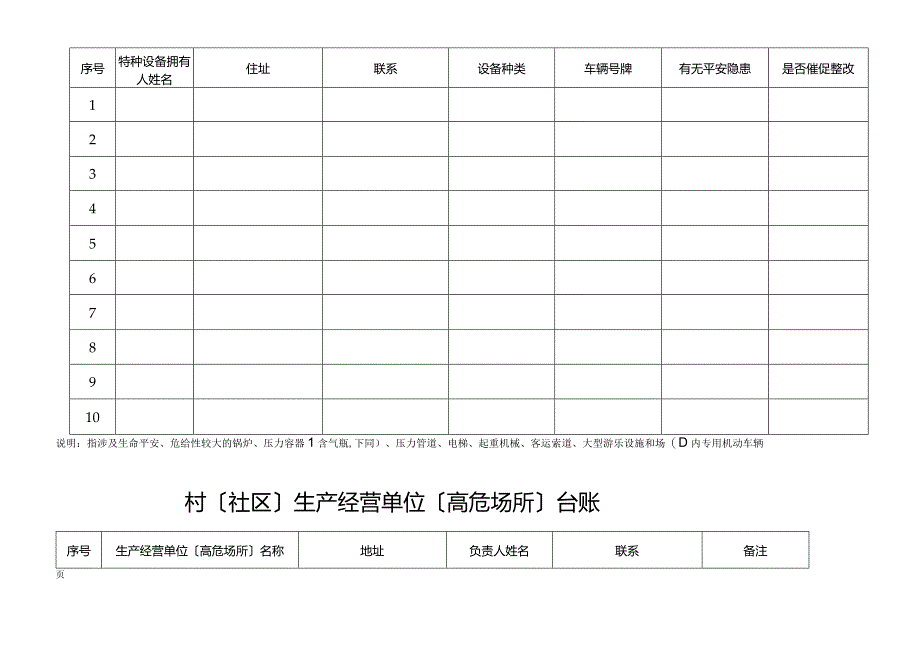 村级安监工作台账.docx_第2页