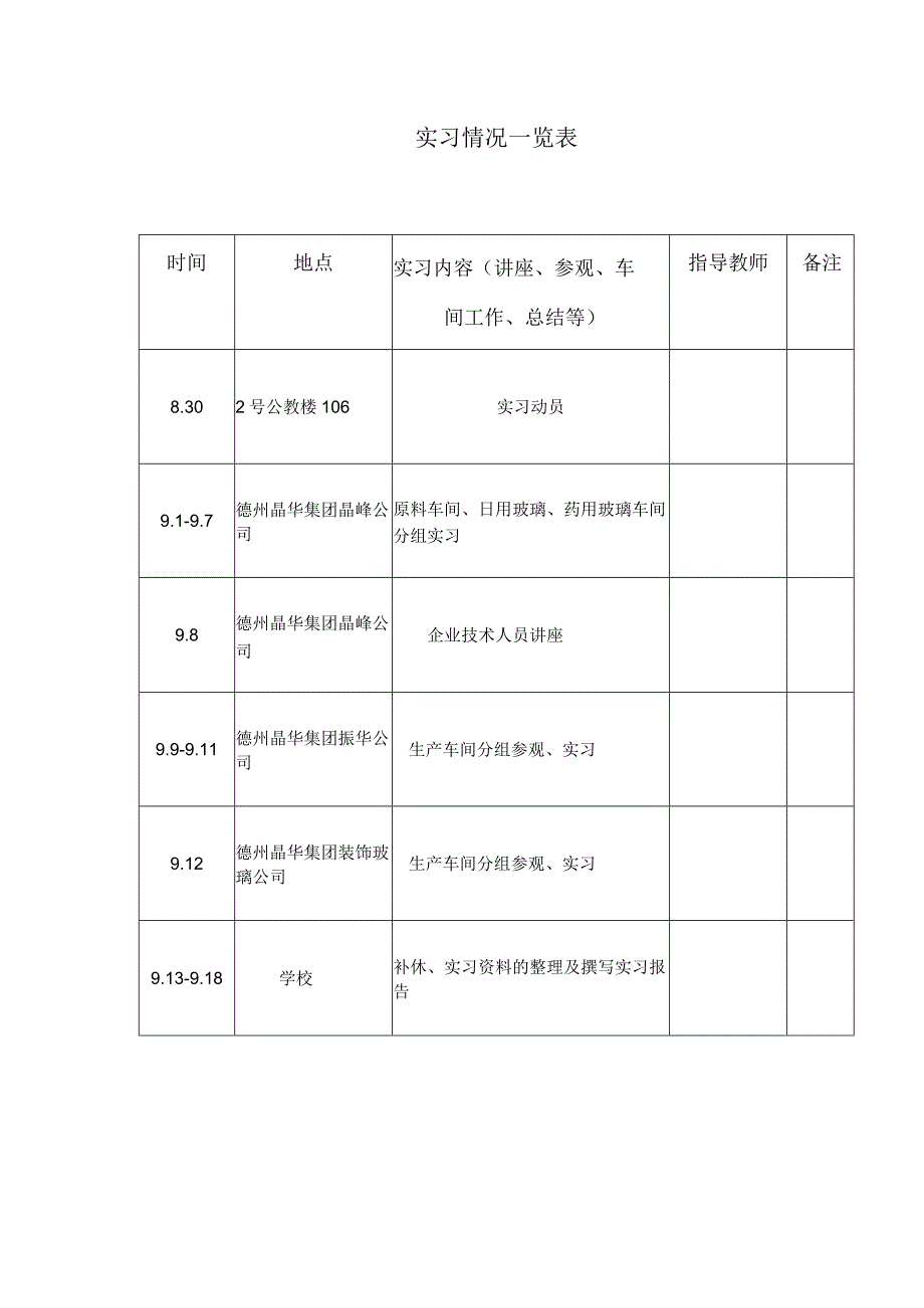 无机非金属材料科学与工程报告.docx_第2页