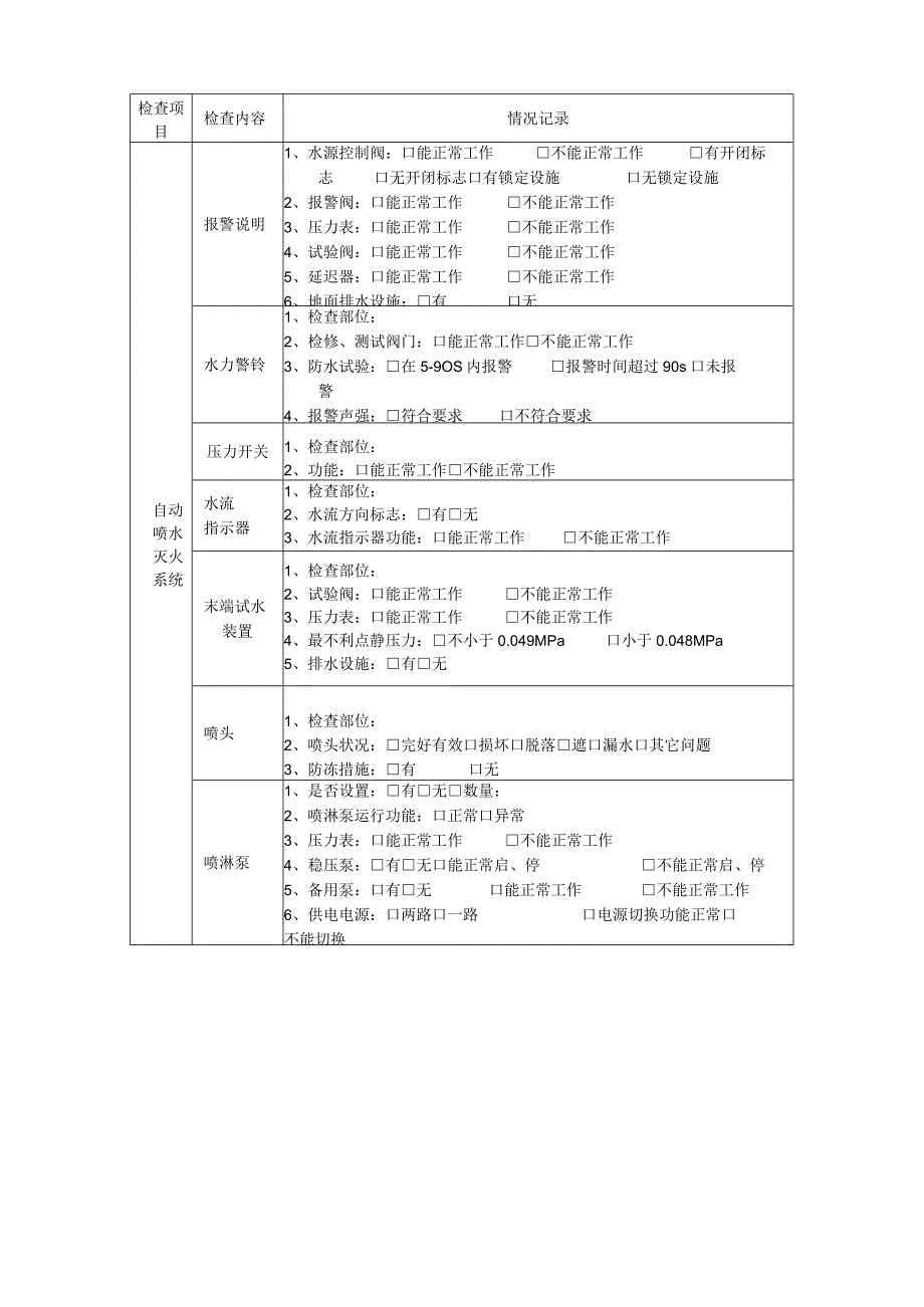 消防设备设施检查表.docx_第2页