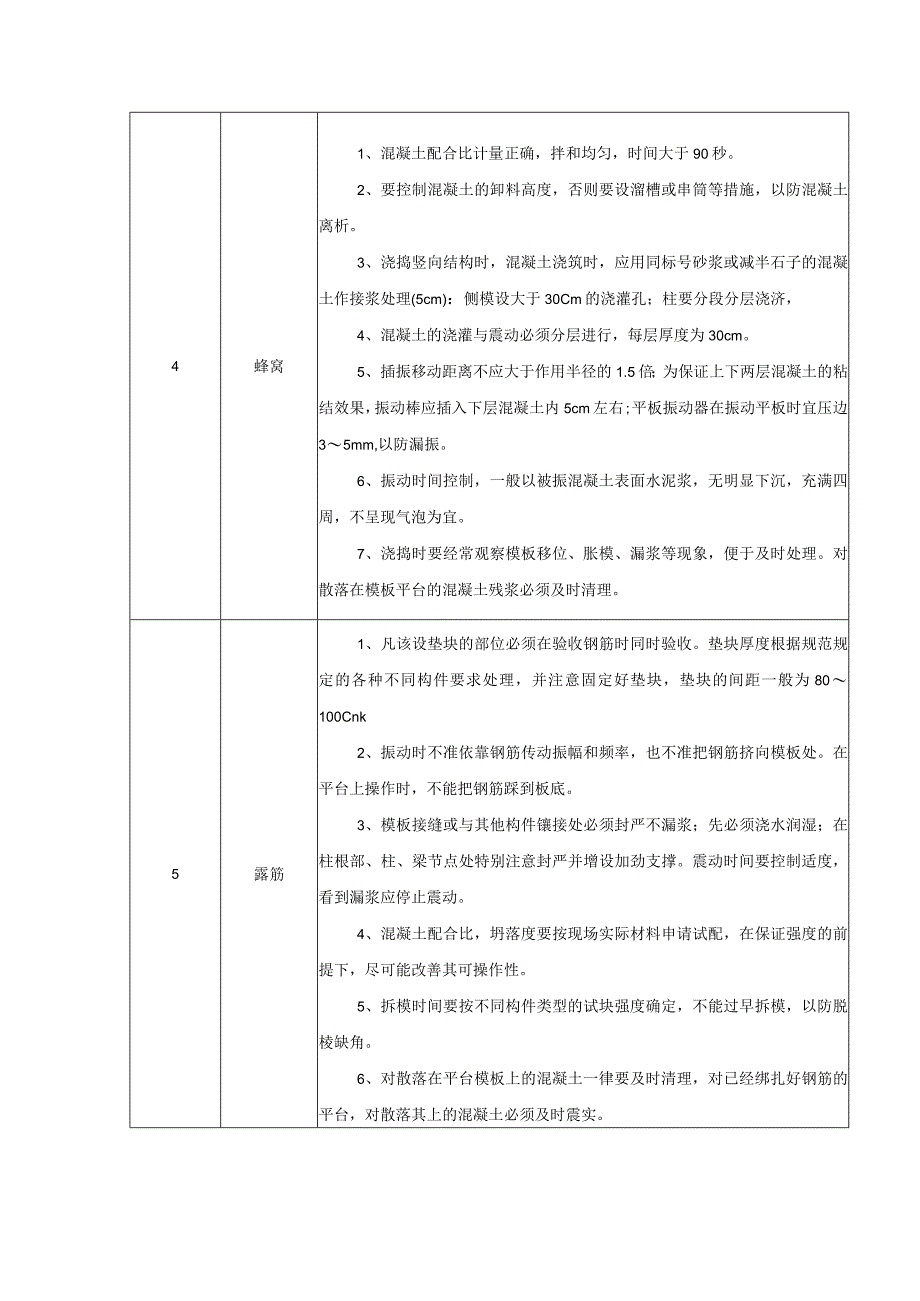 混凝土质量保障措施.docx_第2页