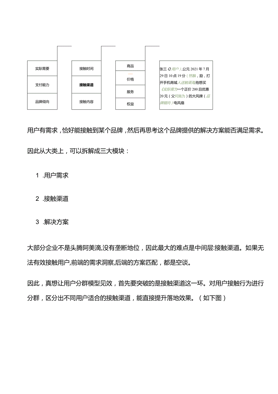 用户分类模型整体思路及实施整理.docx_第3页