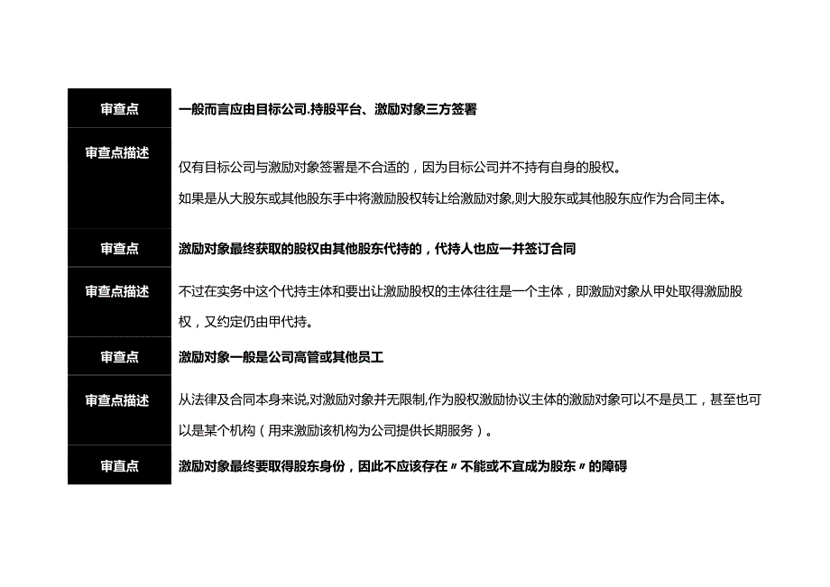 有限责任公司股权激励协议审查清单.docx_第2页