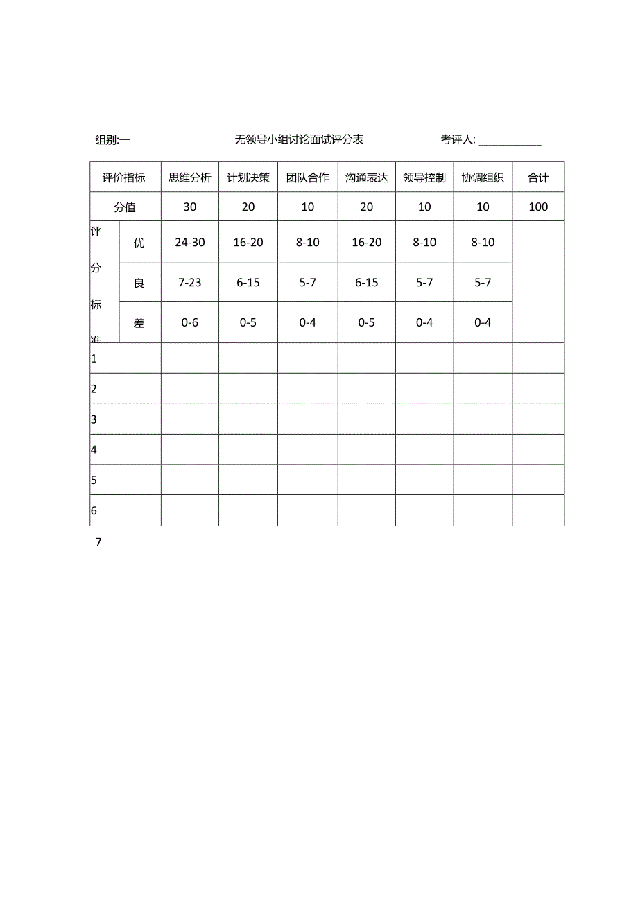 无领导小组讨论评分表.docx_第1页