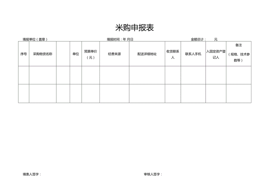 物资采购申报表.docx_第1页