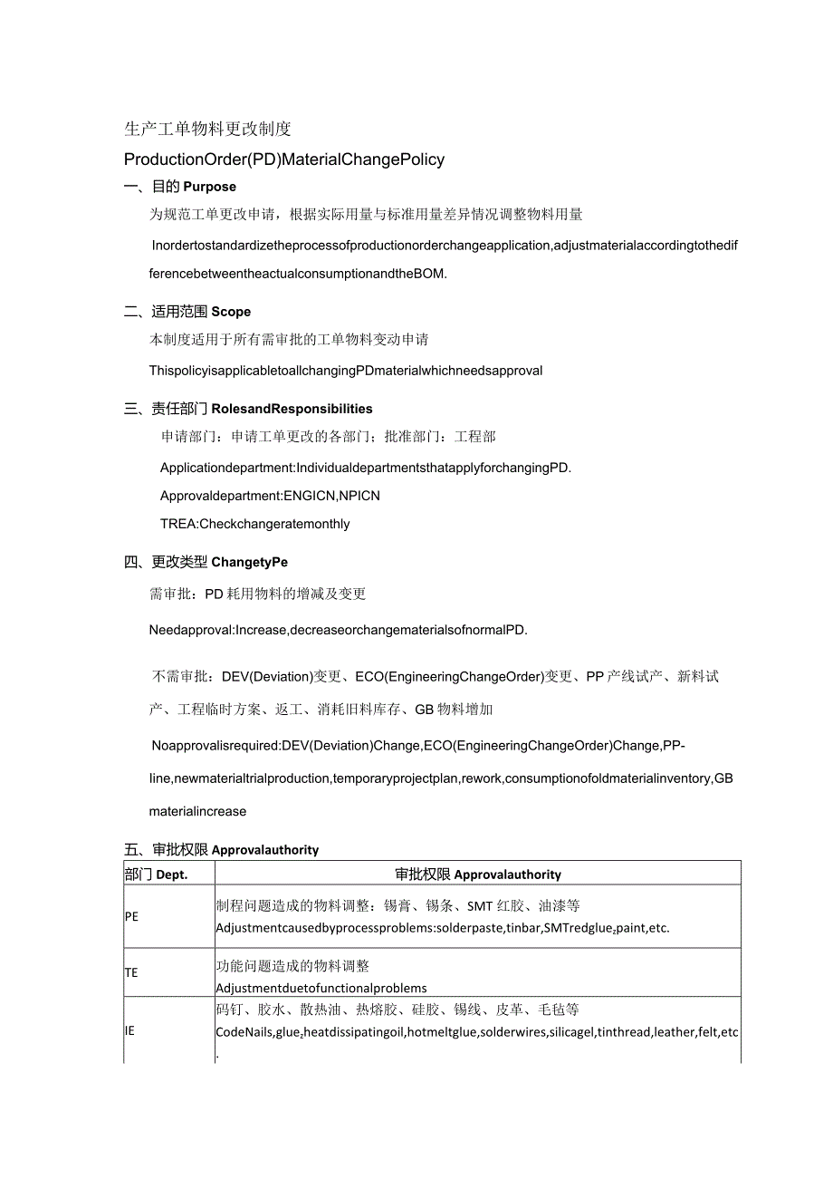 生产工单物料更改制度.docx_第1页