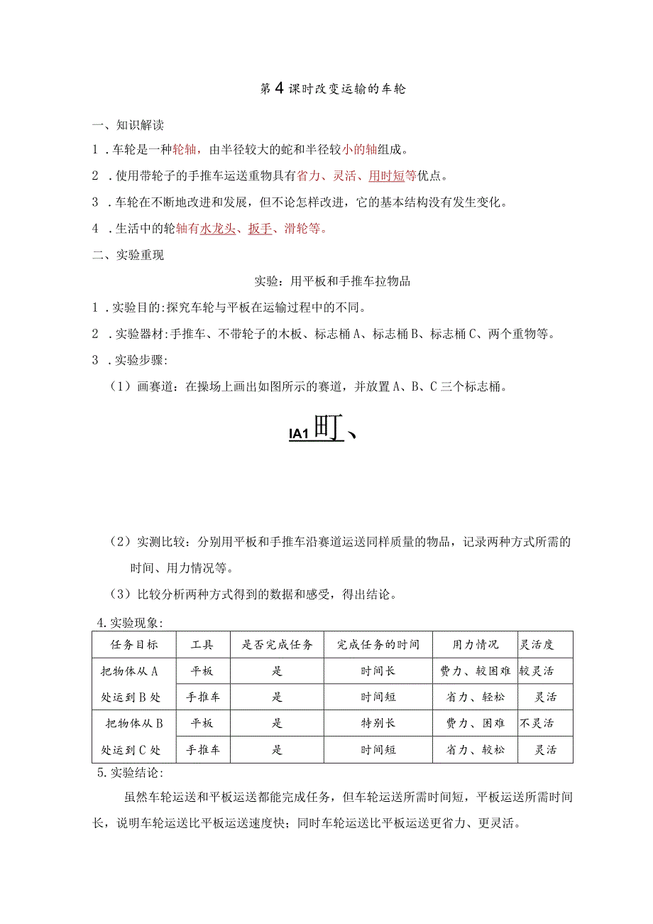 改变运输的车轮知识点整理教科版科学六年级上册.docx_第1页