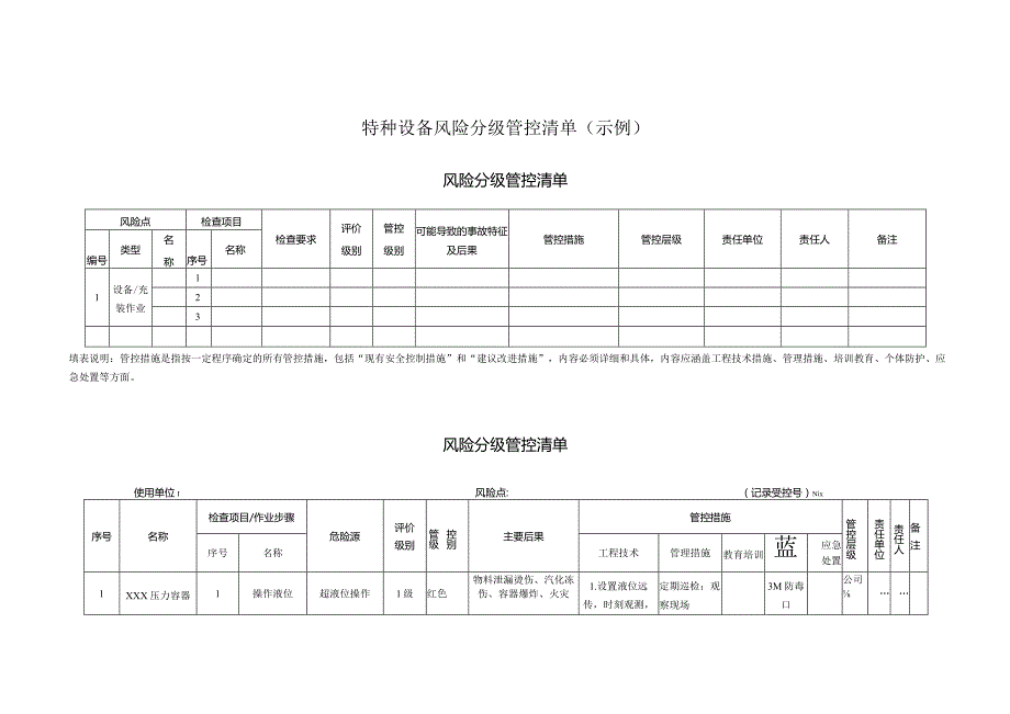 特种设备风险分级管控清单（示例）.docx_第1页