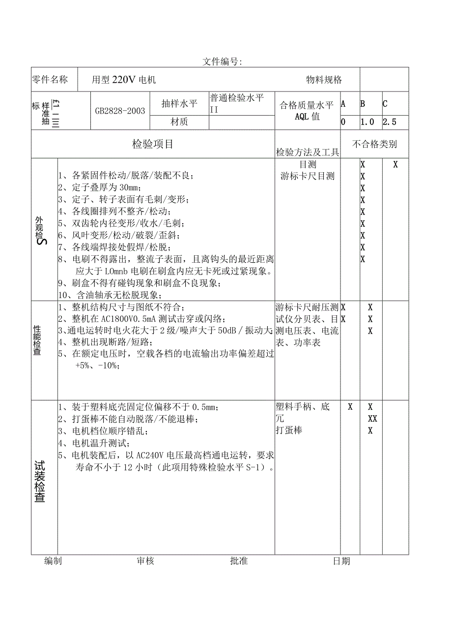 用型220V电机检验作业指导书.docx_第1页