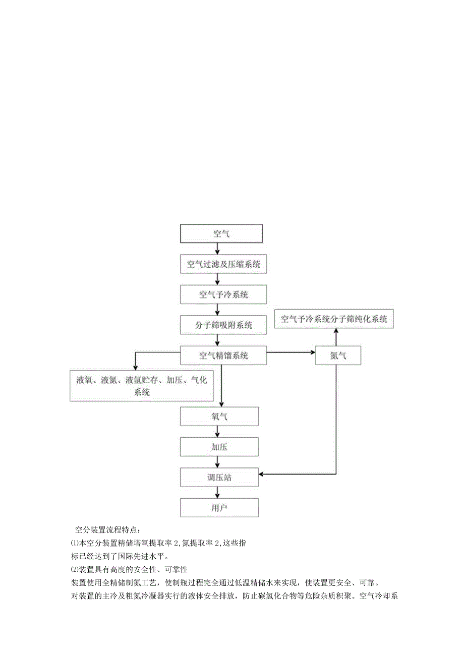 某集团氧气站工程施工组织设计.docx_第3页