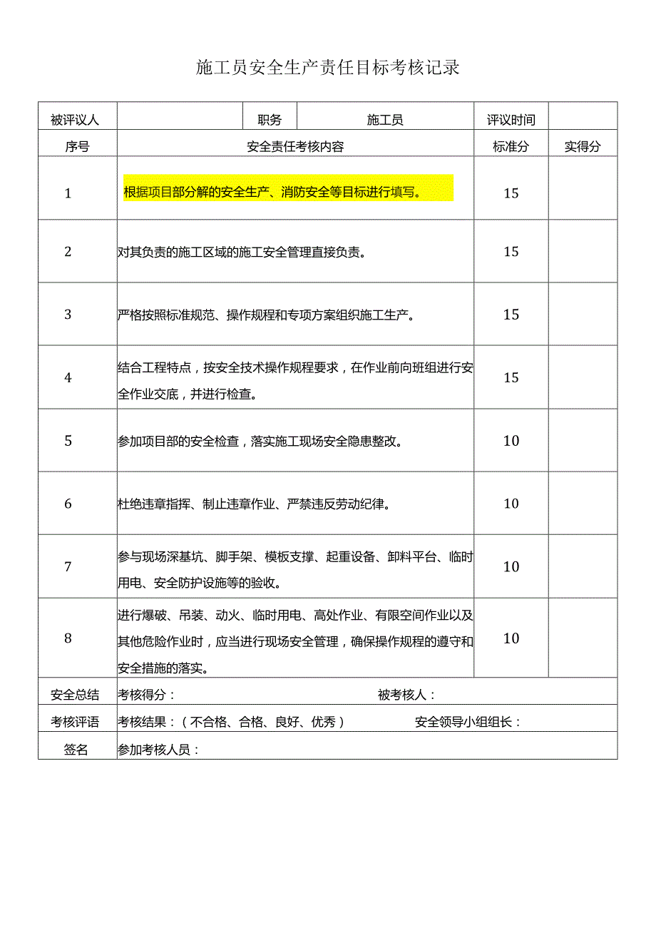 施工员安全生产责任目标考核记录.docx_第1页