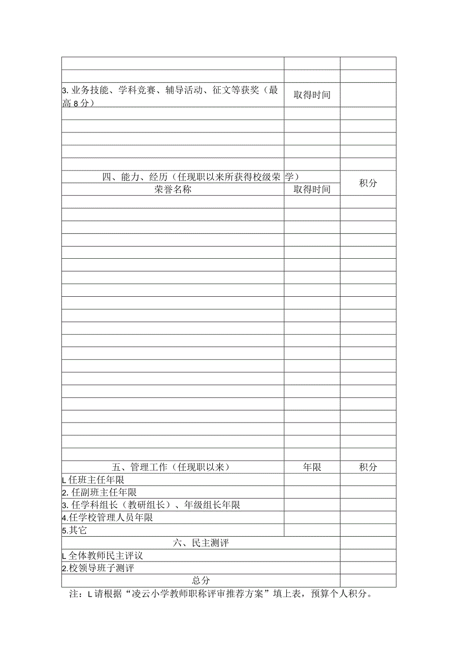 最新教师职称评审推荐积分表.docx_第2页