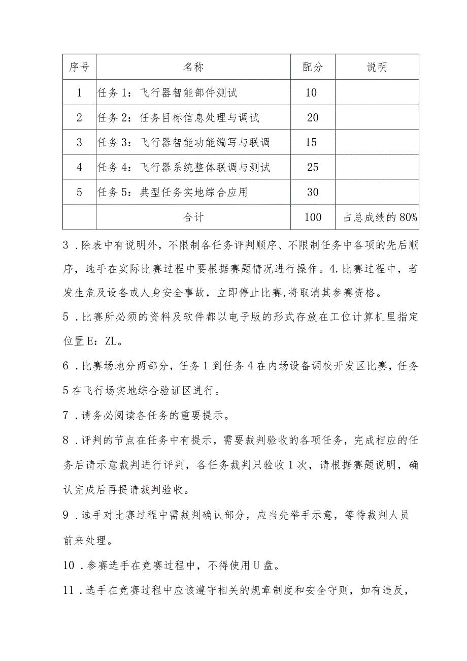 无人机调检修工赛项(飞行器人工智能技术应用)实操样题.docx_第2页