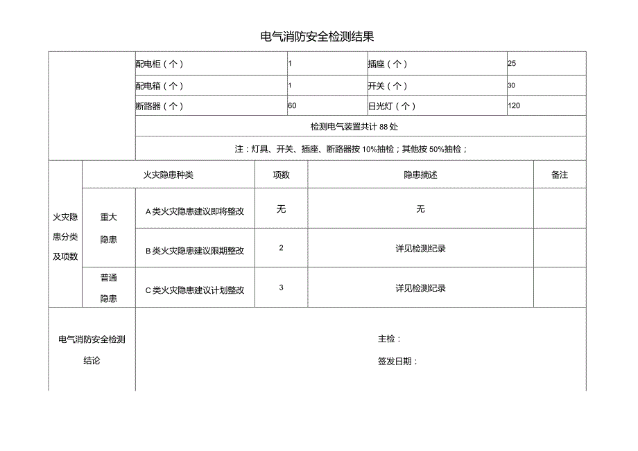 电气消防检测报告(范本).docx_第2页