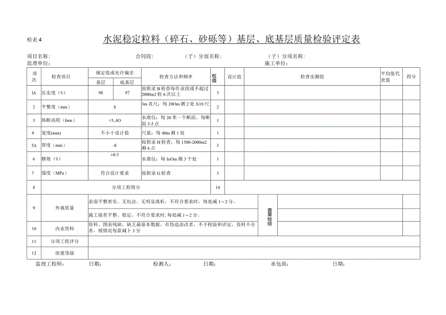 水泥稳定粒料(碎石、砂砾或矿渣)基层、底基层质量检验评定表.docx_第1页