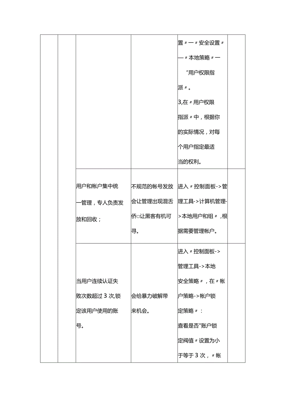 服务器安全检查基准.docx_第2页