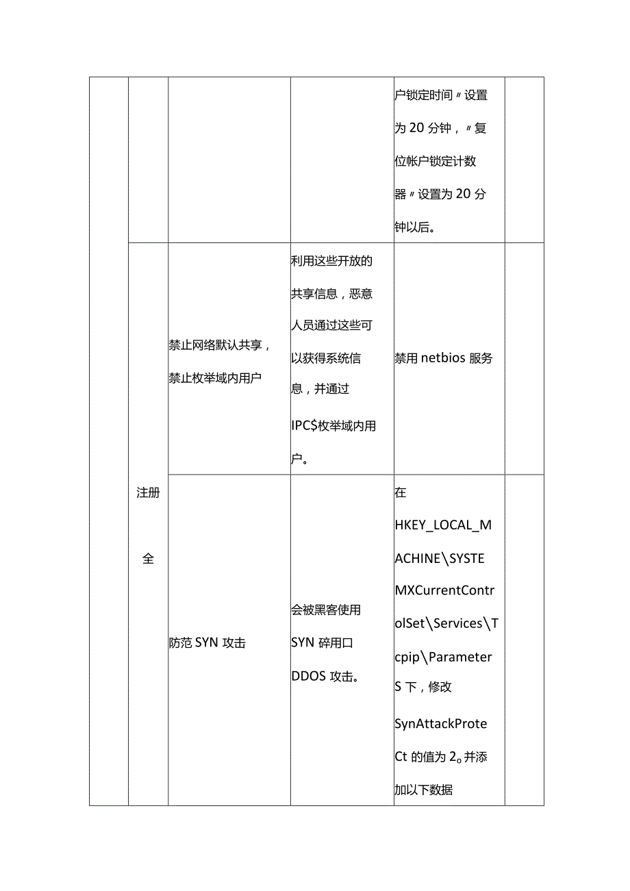 服务器安全检查基准.docx_第3页