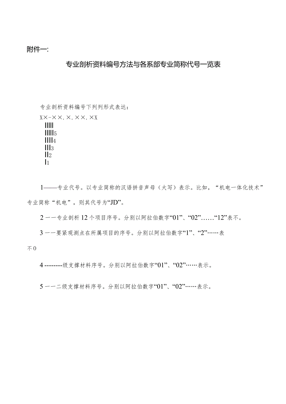 某学院系级评建资料建设补充说明.docx_第3页