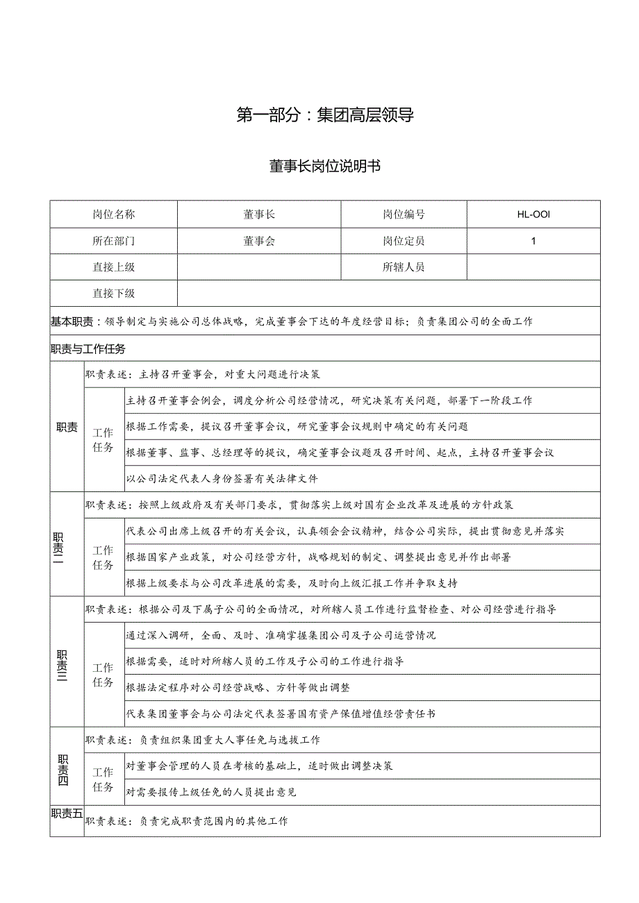 某咨询—华鲁集团山东华鲁控股集团岗位说明书.docx_第3页