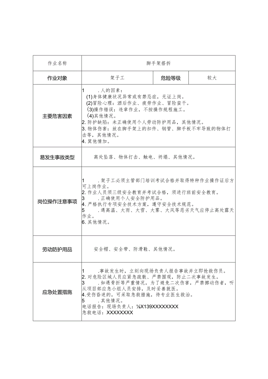 架子工安全操作规程清单.docx_第1页