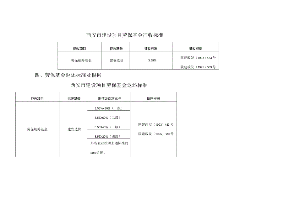 某劳动保险基金管理中心网上办事指导书.docx_第3页