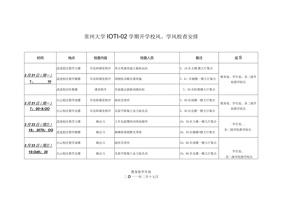 江苏工业学院09-10-01学期国庆节教风、学风检查安排.docx_第1页